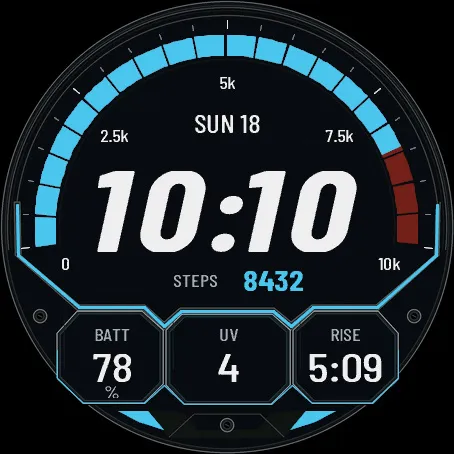 Rally Dashboard – Digital Watch Face · Screenshot 1