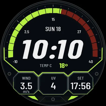 Rally Dashboard – Digital Watch Face · Screenshot 2