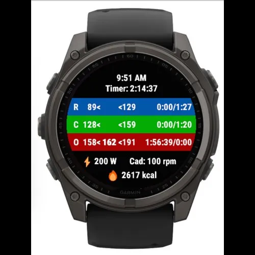 nof1 Morpheus Zones, Power+Cadence+kCal Data Field