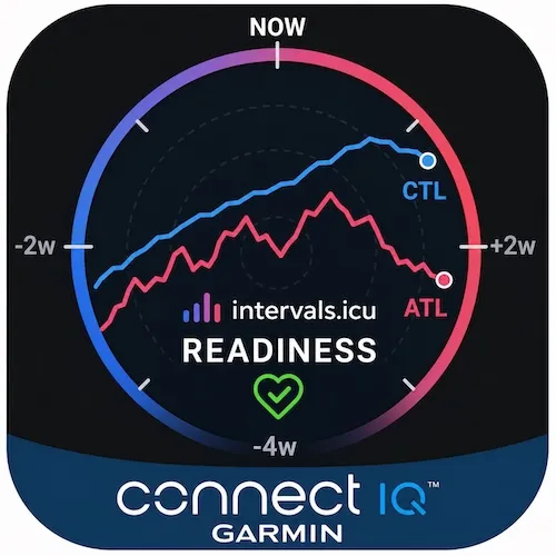 Intervals.icu glance