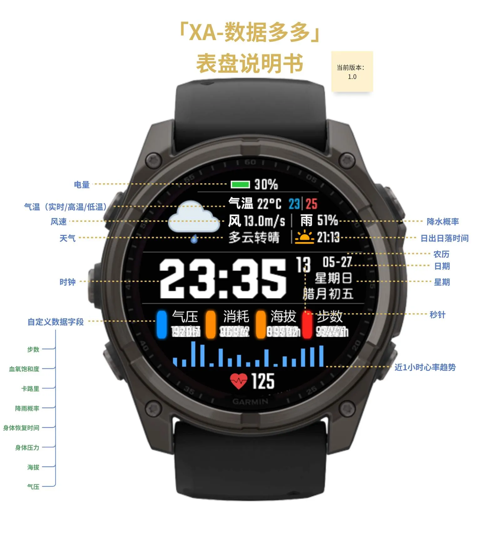 XA-数据多多（天气农历秒表海拔气压全都有） · 截图 2