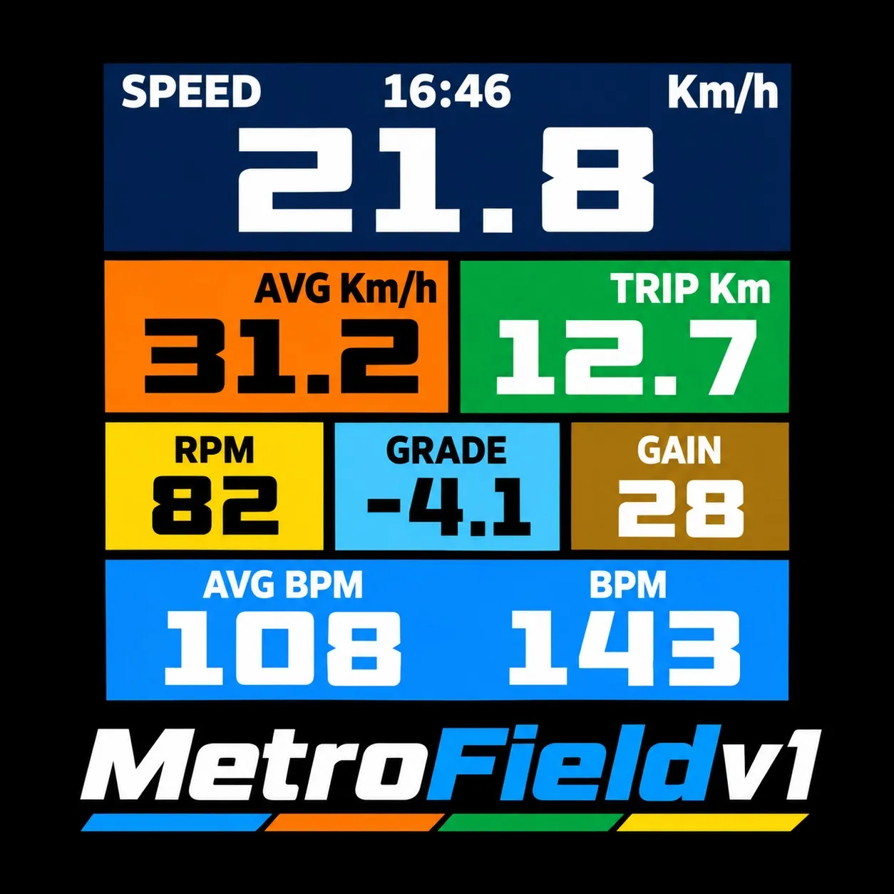 MetroFieldv1-磁贴风格全屏字段