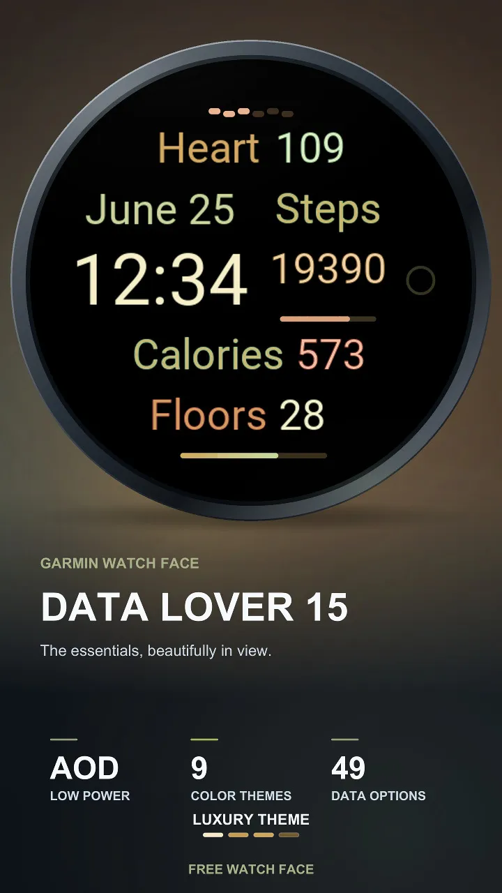 Data Lover 15 · Screenshot 2
