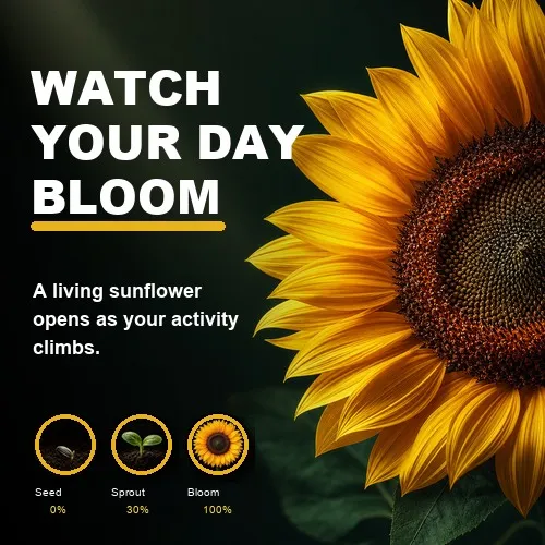 Everbloom 2 (Goal Based Sunflower) · ภาพหน้าจอ 0