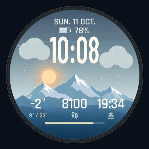 Aube · ภาพหน้าจอ 2