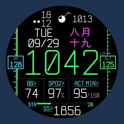 PCD Cockpit 座舱表盘