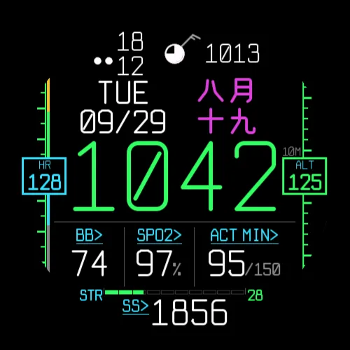 PCD Cockpit 座舱表盘 · ภาพหน้าจอ 0
