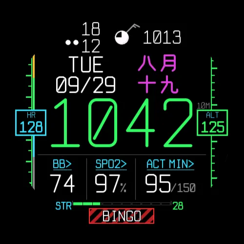 PCD Cockpit 座舱表盘 · ภาพหน้าจอ 2