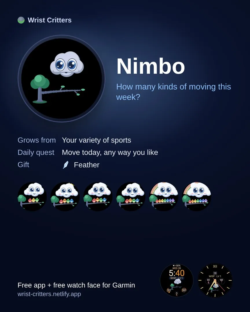 Nimbo Face – 錶面上滿是鳥的雲 · Screenshot 4