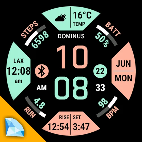 Dominus XCore — Premium
