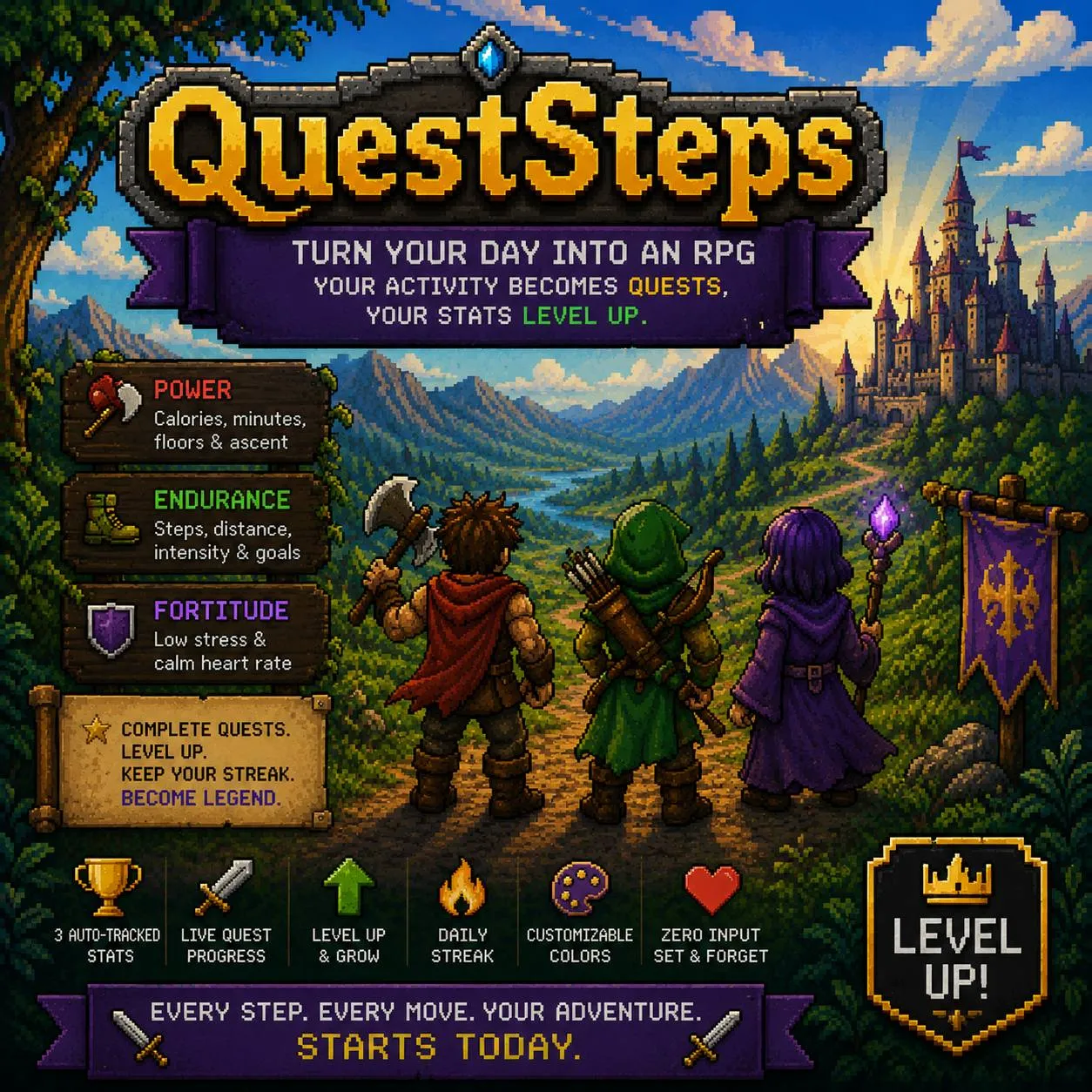 Quest Steps (Trial)
