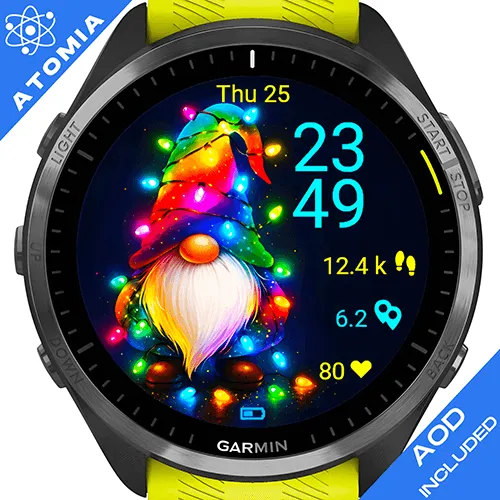 Ultra Christmas Gnome G