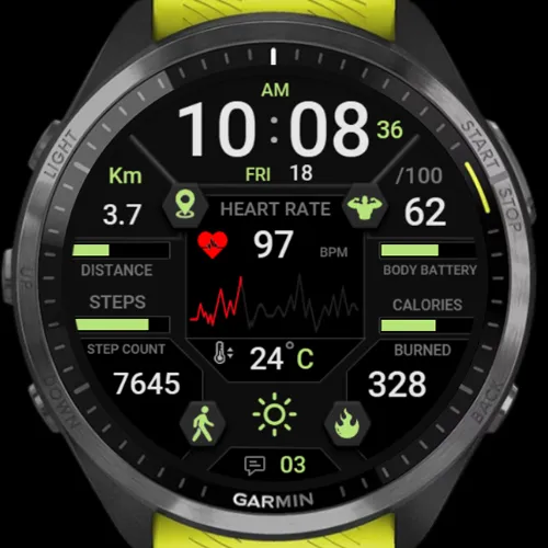 DATA Force