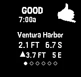 Goodsurf.Info