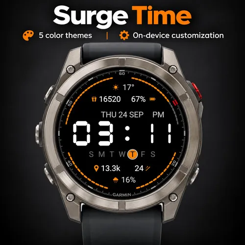 Surge Time