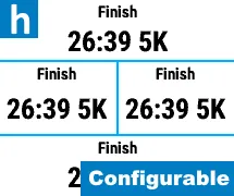 Finish Time Predictor [hFinish]