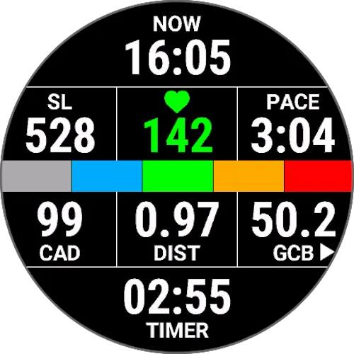 Power Sprint DataField