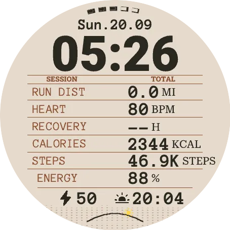 Training Log