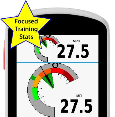 Speedometer 2 (Multisport)