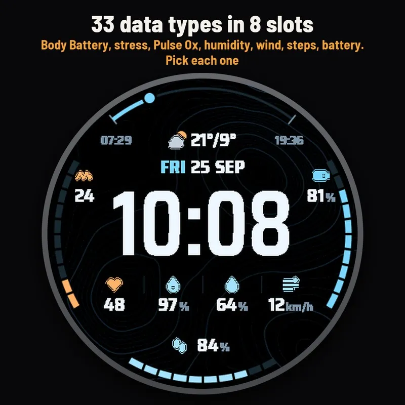 Astra Summit Free – Muka Jam Data Outdoor · Tangkapan skrin 1