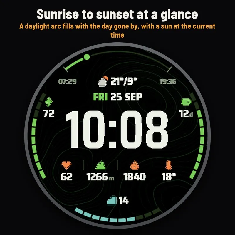 Astra Summit Free – Muka Jam Data Outdoor · Tangkapan skrin 2