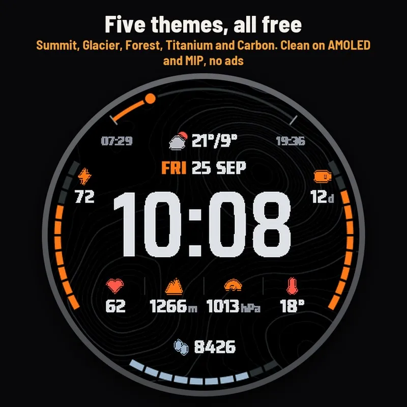 Astra Summit Free – Muka Jam Data Outdoor · Tangkapan skrin 3