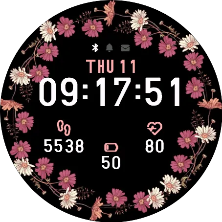 Retro Floral