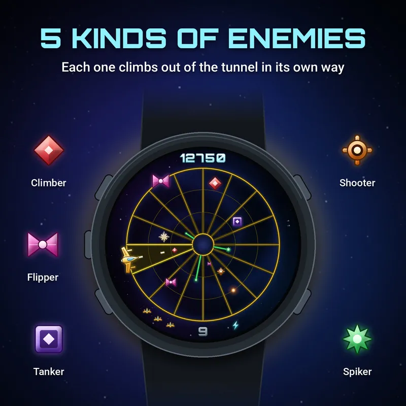 Vortex Defender – Arcade Shooter Game · 截图 2