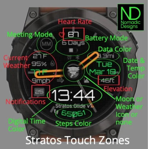 Stratos Touch Orange (Garmin Weather) · Snímek obrazovky 3