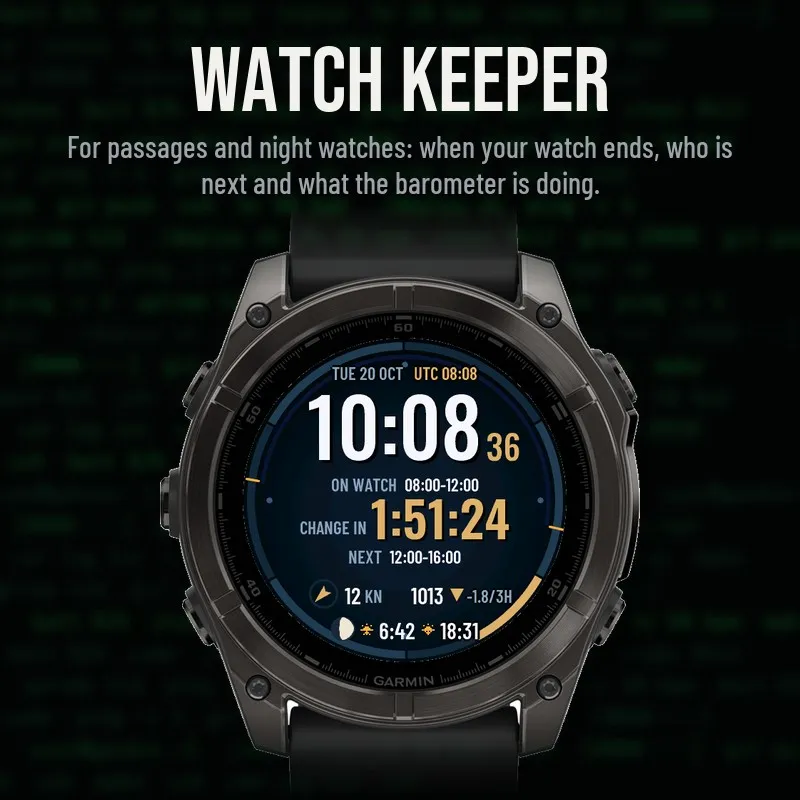 Watch Keeper · Kuvakaappaus 0