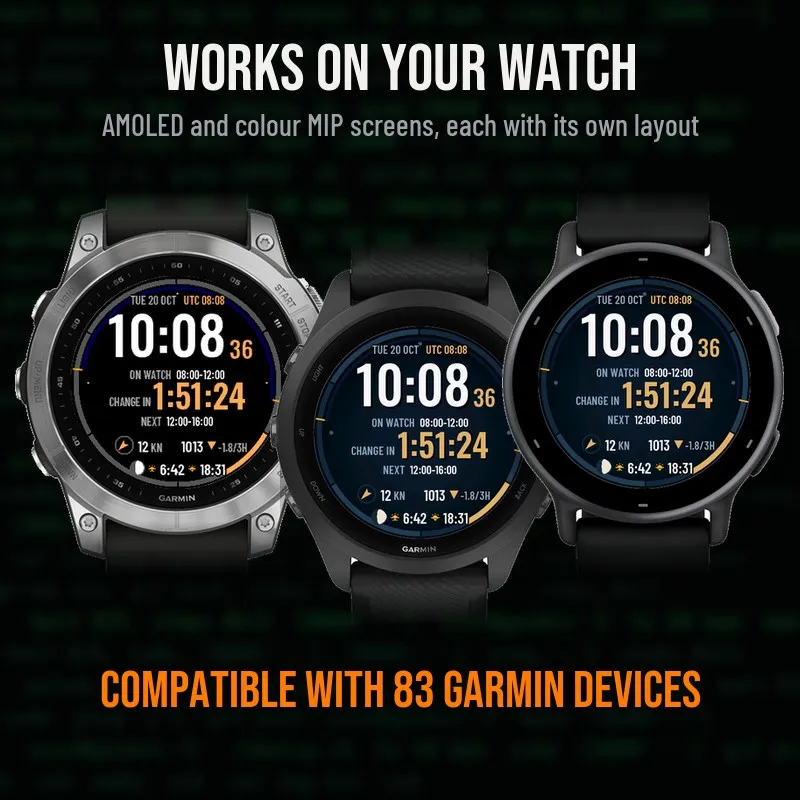 Watch Keeper · Kuvakaappaus 2