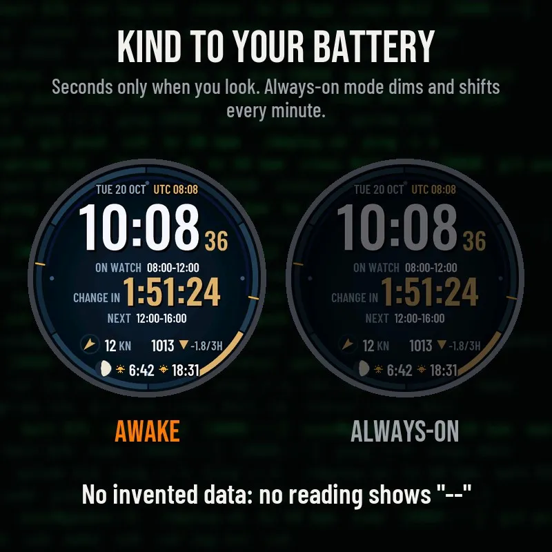 Watch Keeper · Kuvakaappaus 3