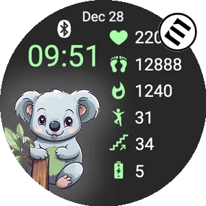 Cute Animal Koala