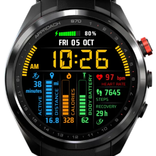 Metrics Pro
