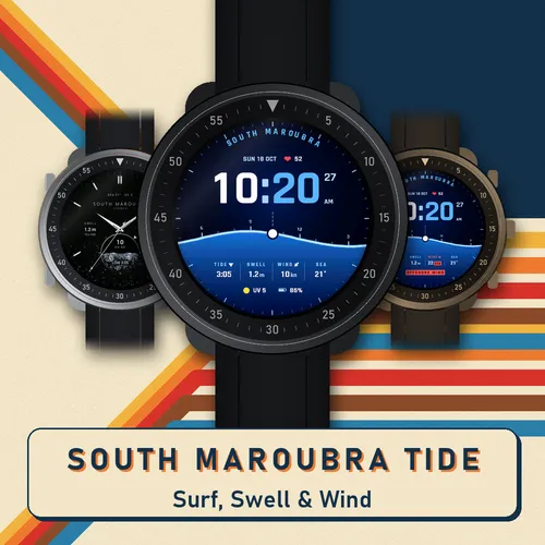 South Maroubra Tide: 冲浪、涌浪与风