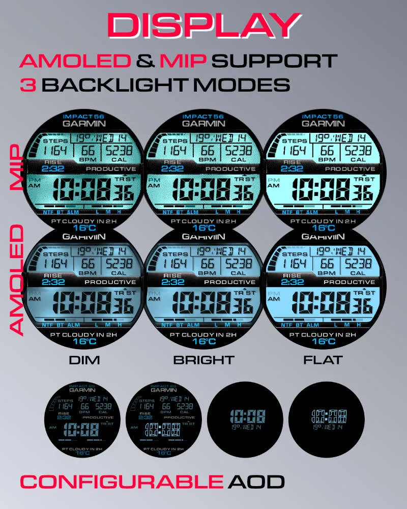 Impact 56 - 3D Tough LCD (24h TRIAL) · Στιγμιότυπο 3