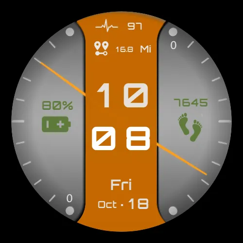 Split Gauge Digital