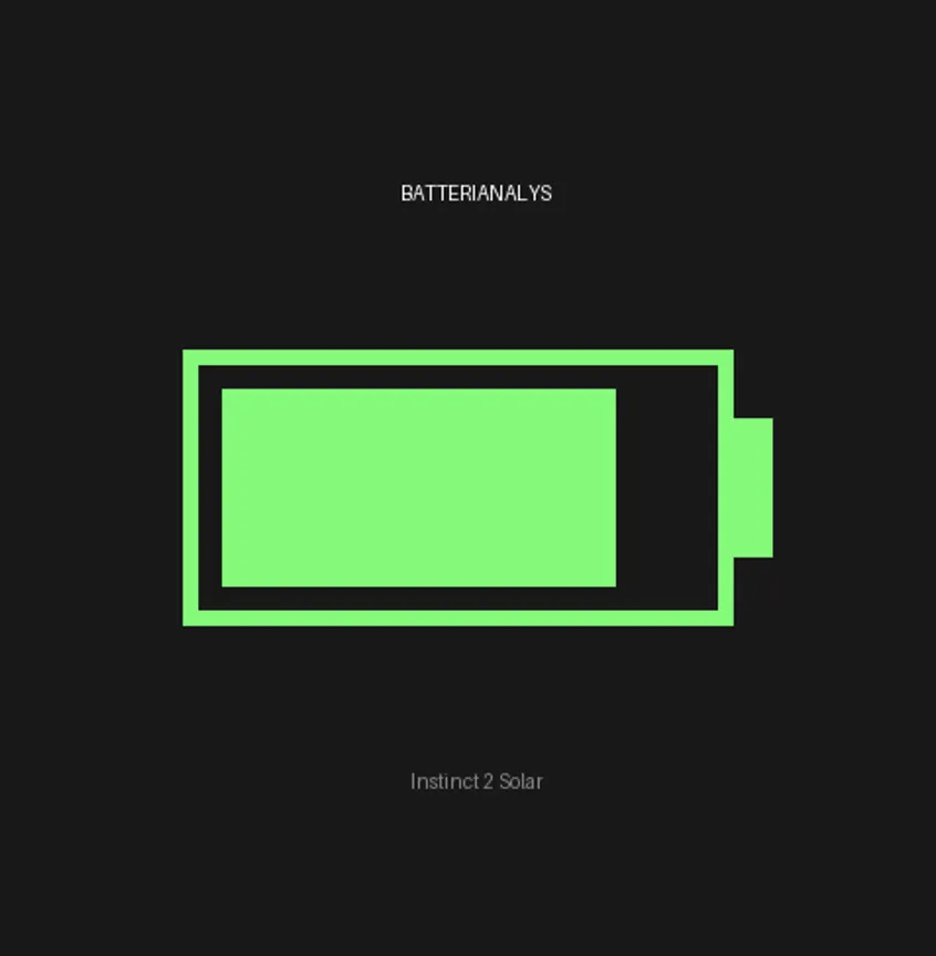 Batterianalys & Laddhistorik