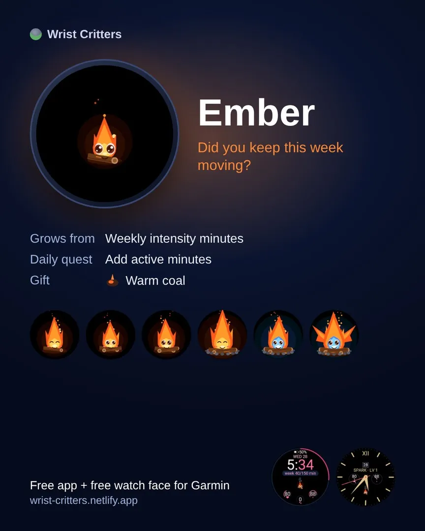 Ember Face – 錶面上的一簇火 · Στιγμιότυπο 4