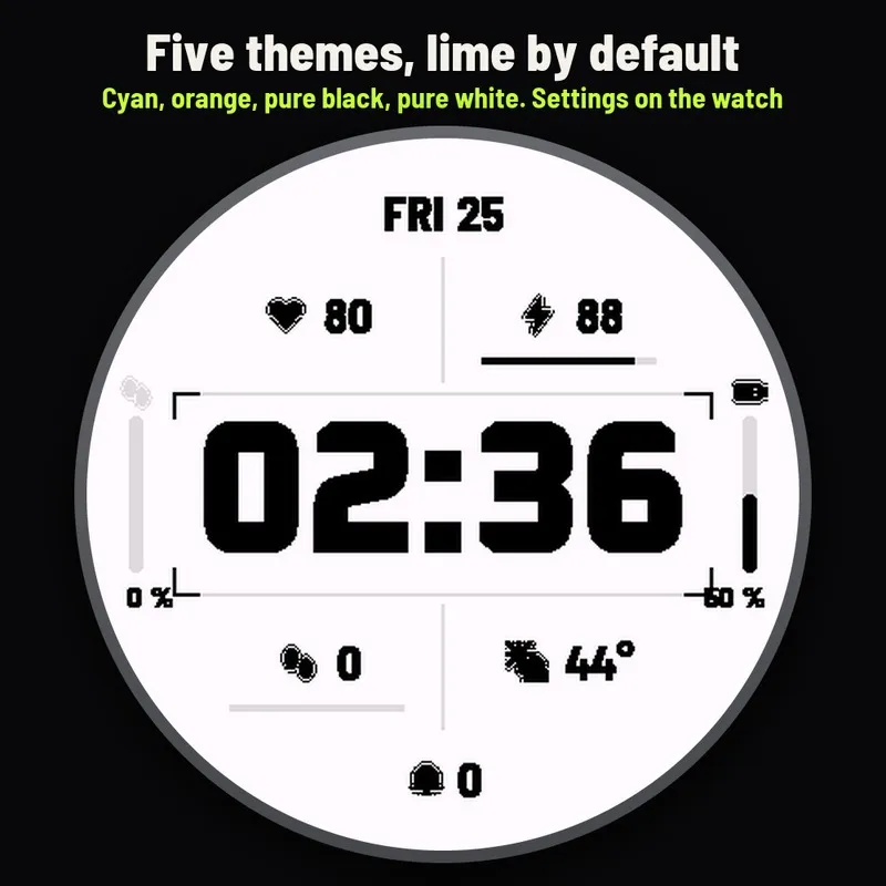 Astra Grid Free – Muka Jam Data, Widget · Tangkapan skrin 3