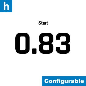 Straight line distance [hDistanceStartMini]