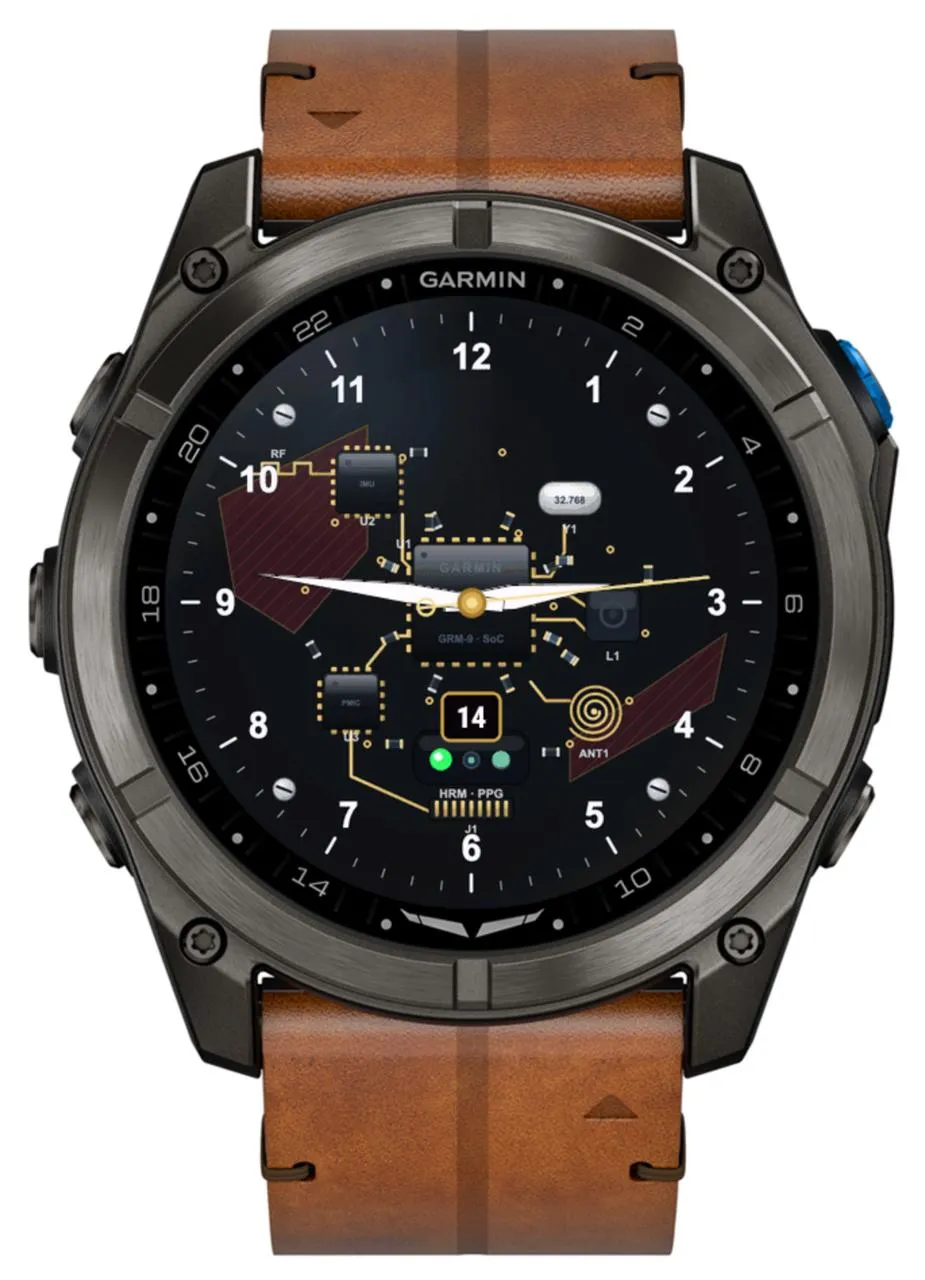 Inside Watch · Screenshot 1