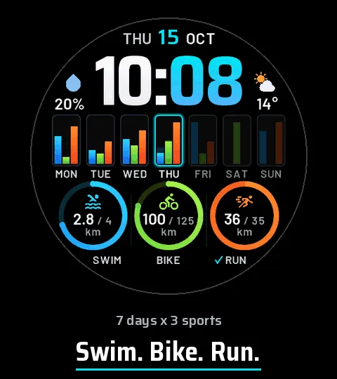 Triathlon Goals · Screenshot 0