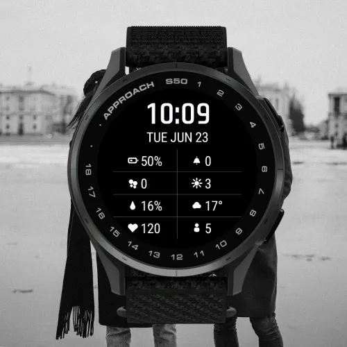 It Is Premium · Skærmbillede 2