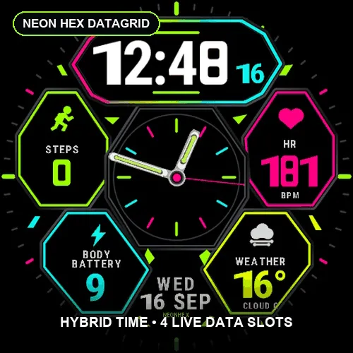 Neon Hex DataGrid - Data Rich Watch face