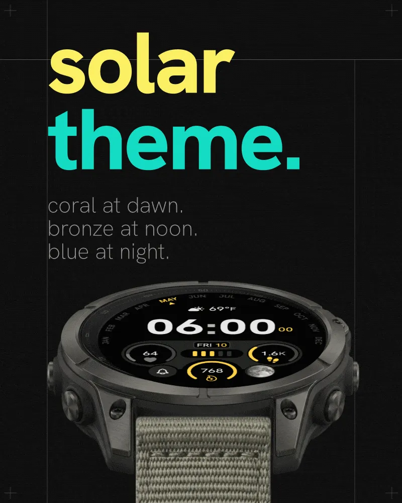 Dash PRO – 带 GMT 的数据表盘 · Screenshot 2