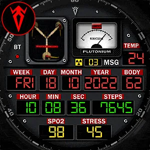 BTTF
