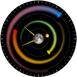 Comet Rainbow TRIAL