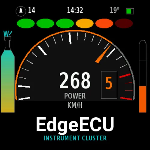 EdgeECU