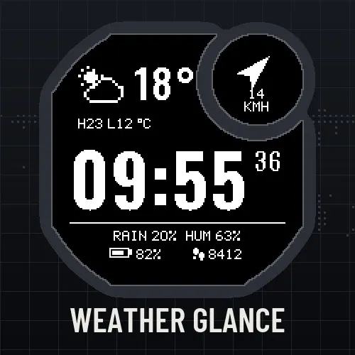 Weather Glance